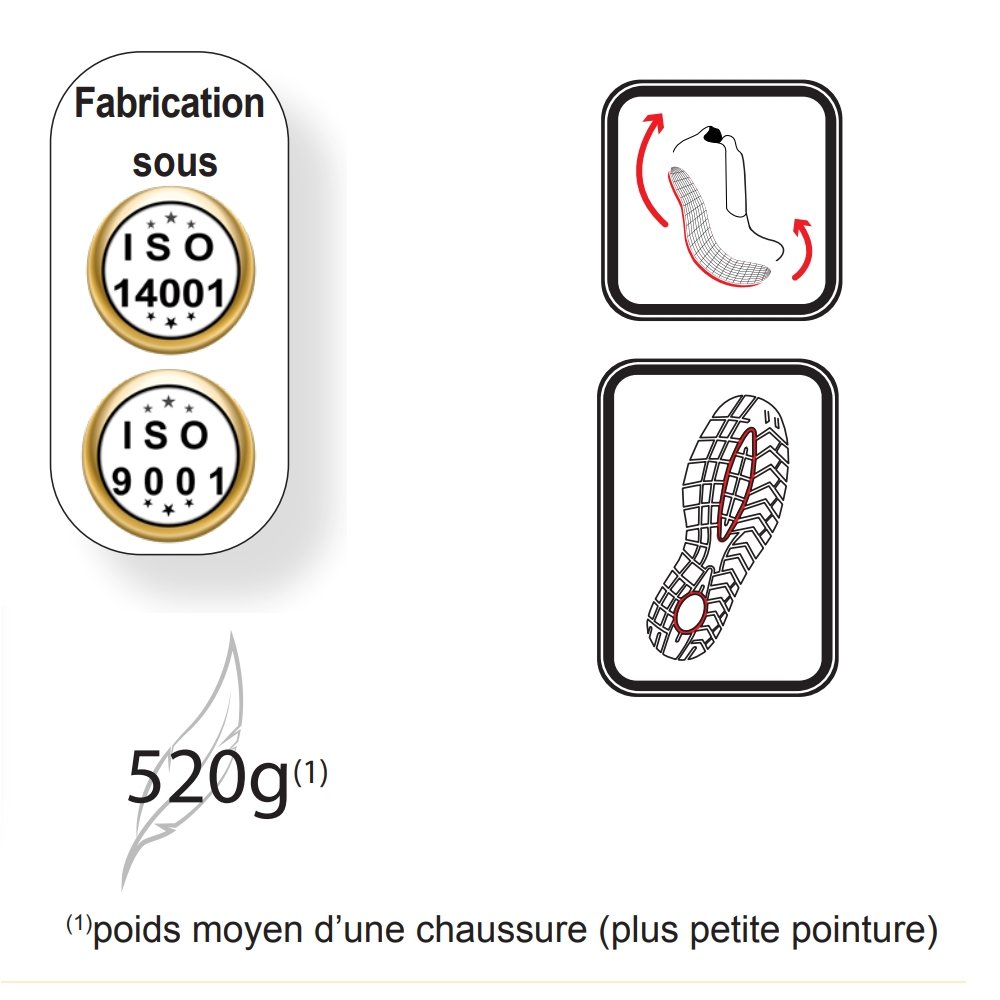 Chaussures de sécurité basses en cuir croûte velours Singer | Krenobat