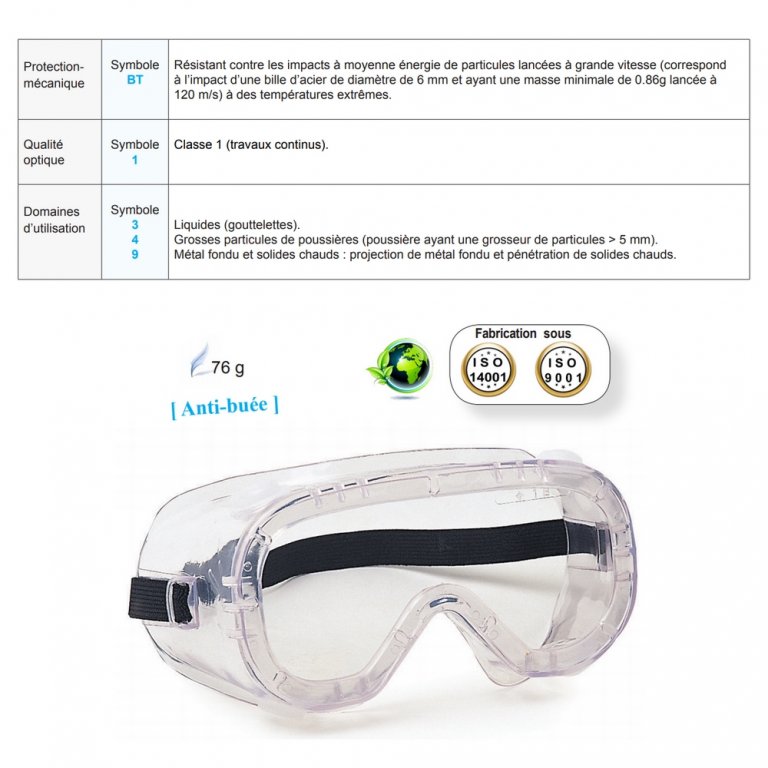Lunettes-masque de protection en PVC