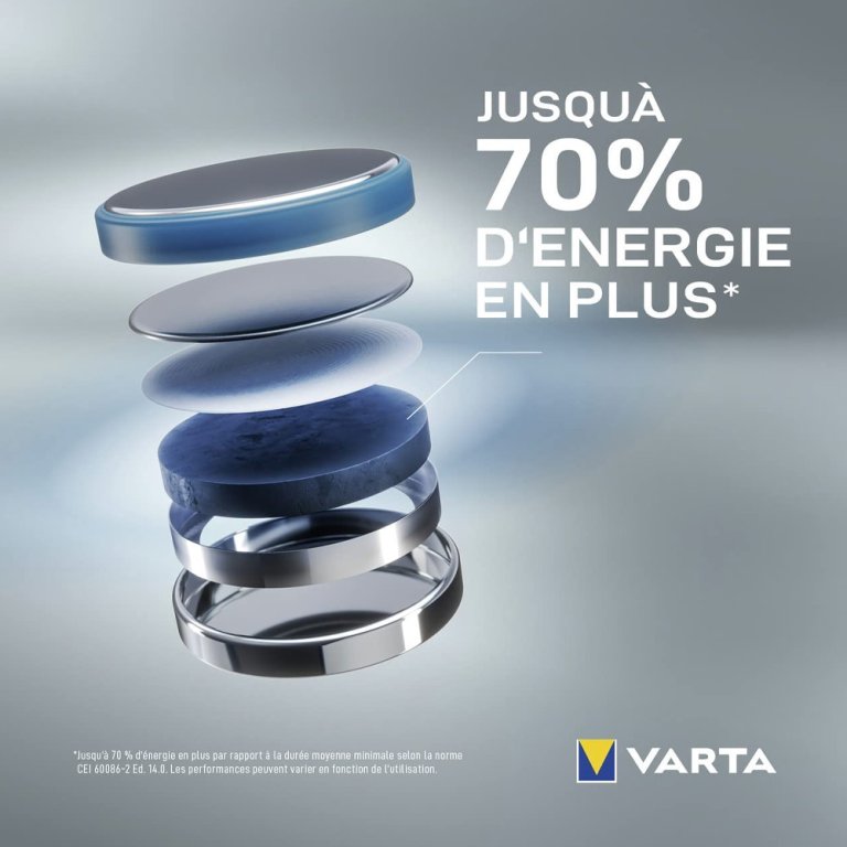 Pile Bouton Lithium CR2032 - Varta