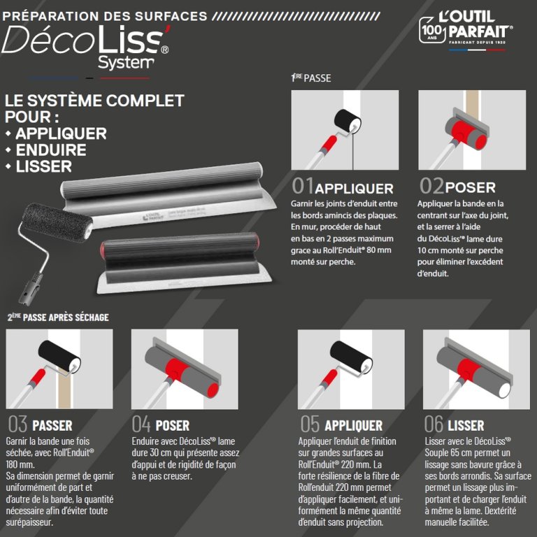 L'OUTIL PARFAIT - Kit valise DécoLiss' System Plaquiste - 80560