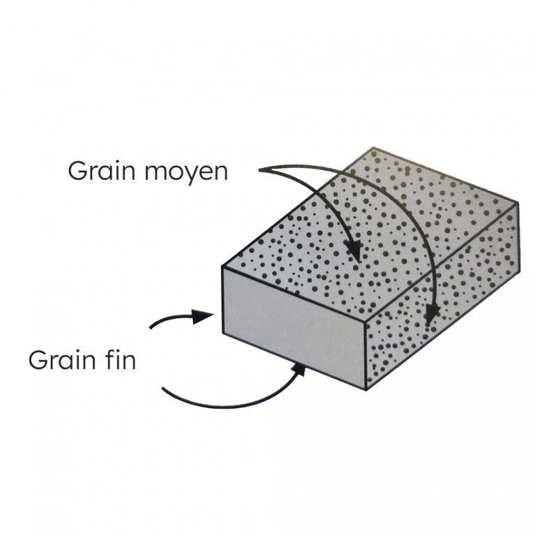 Éponge abrasive - Grain fin - Batisolution