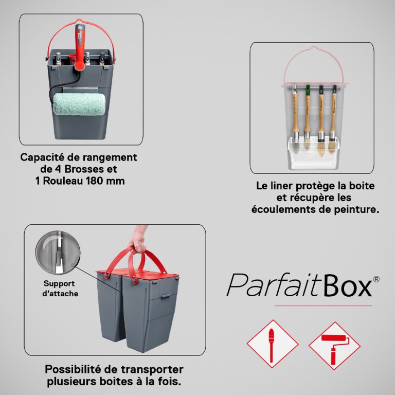 Boite Parfaitbox® L'Outil Parfait pour brosses & rouleaux