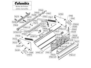 Schéma boîtes de finition plates manuelles COLUMBIA