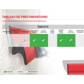 Lame à lisser 8 cm Parfaitliss L'OUTIL PARFAIT
